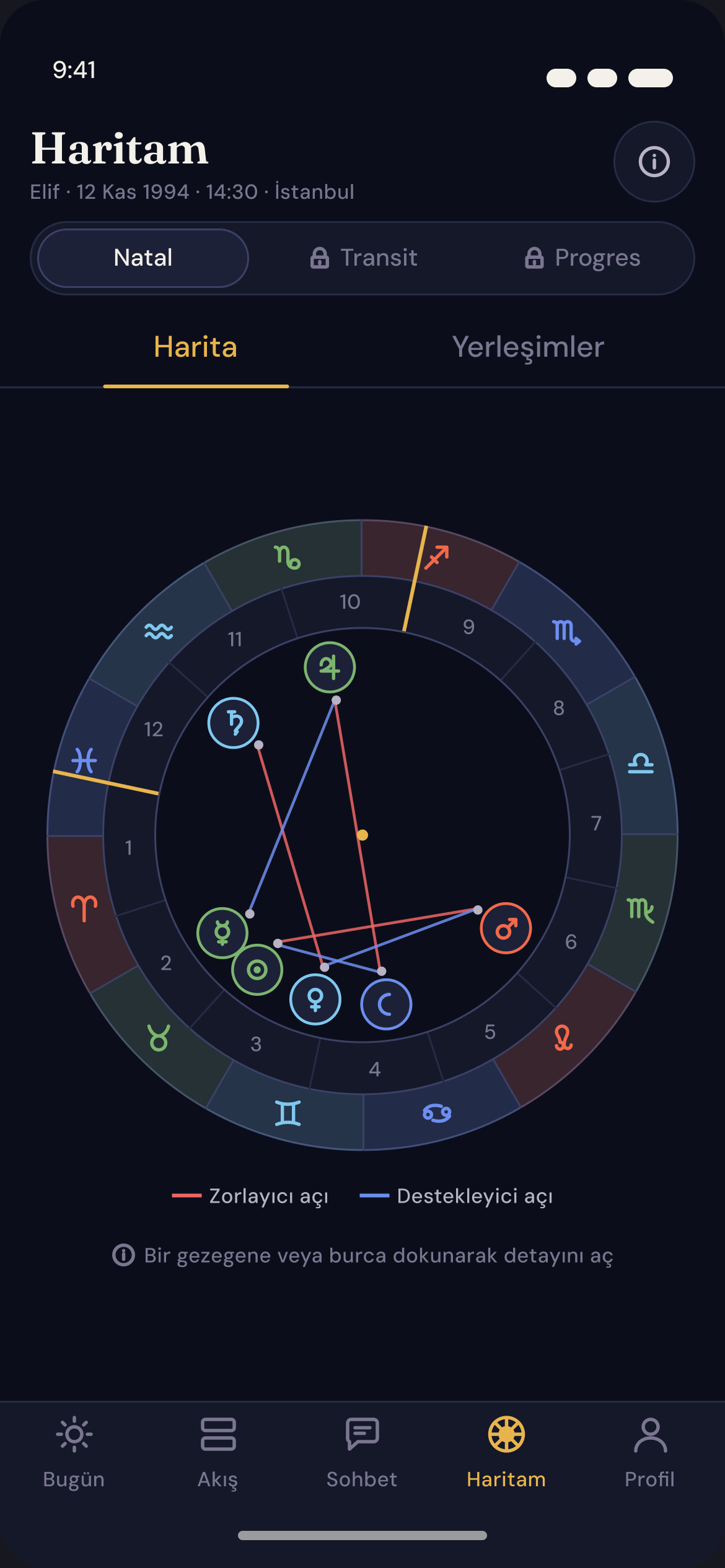 My Chart screen